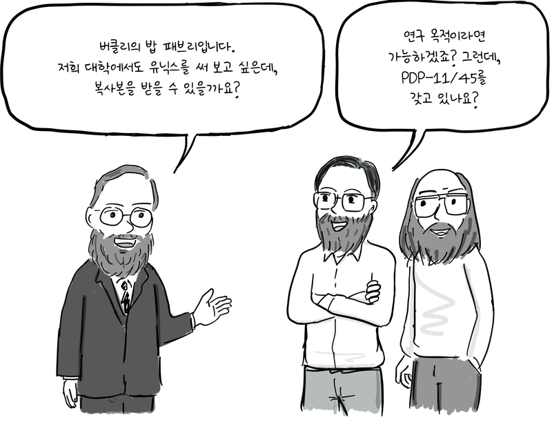 왼쪽의 밥 패브리가 오른쪽의 데니스 리치와 켄 톰슨에게 말을 건넨다.